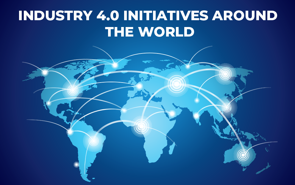Industry 4.0 Initiatives