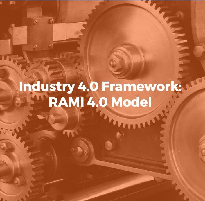 RAMI 4.0 Model