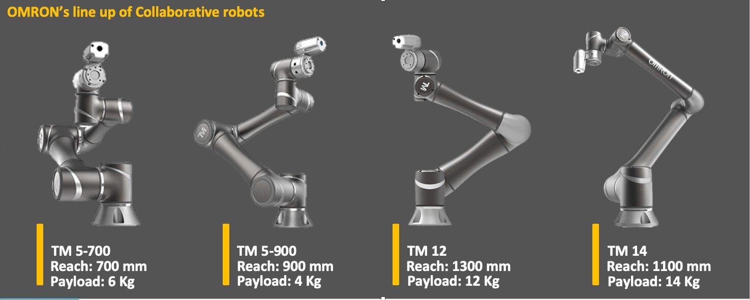 Omron Cobot lineup