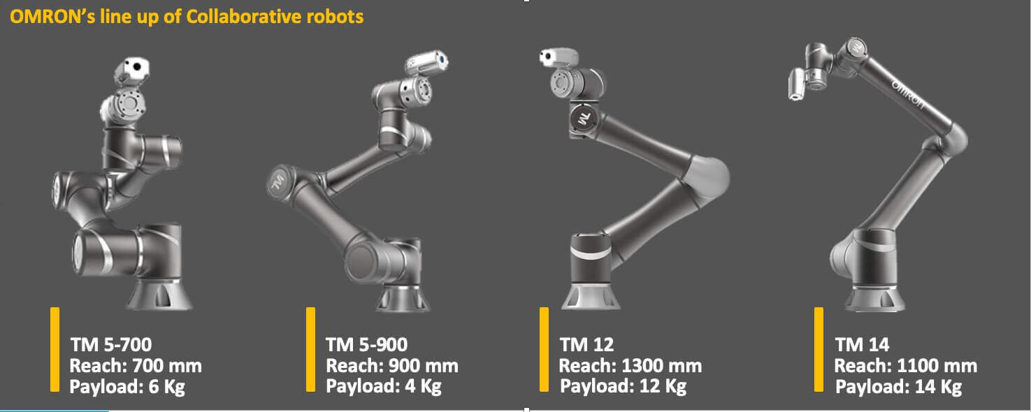 Omron Cobot Lineup