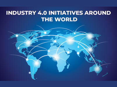 Top Industry 4.0 Initiatives