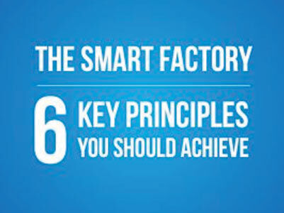 Principles of Smart Factory