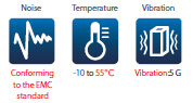 Consistently and remotely monitor the temperature status of panel devices to achieve both labor-saving and significant risk mitigation of abnormal stop