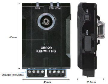 Consistently and remotely monitor the temperature status of panel devices to achieve both labor-saving and significant risk mitigation of abnormal stop