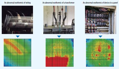 the thermal condition monitoring device constantly monitors temperatures of the whole panel