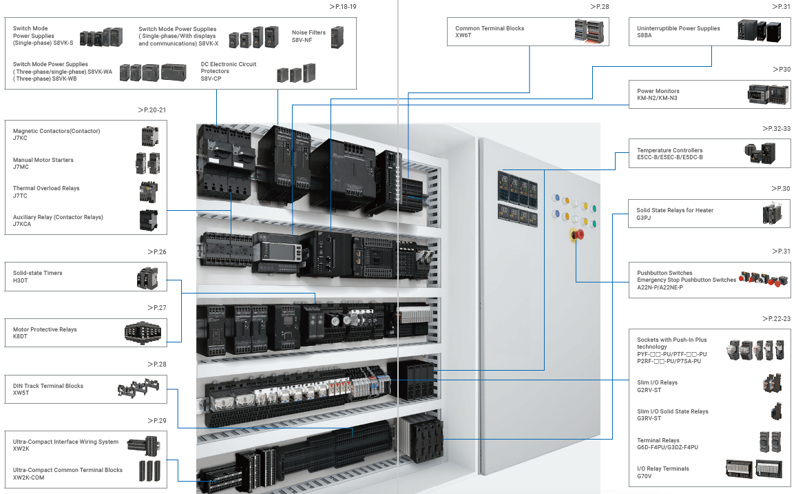 high-quality panel systems through innovative solutions