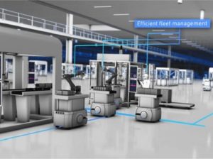 set up and plan paths and tasks for mobile robots, design Human Machine Interface(HMI), write robot motion programmes as well as read and write RFID tags for tracking components