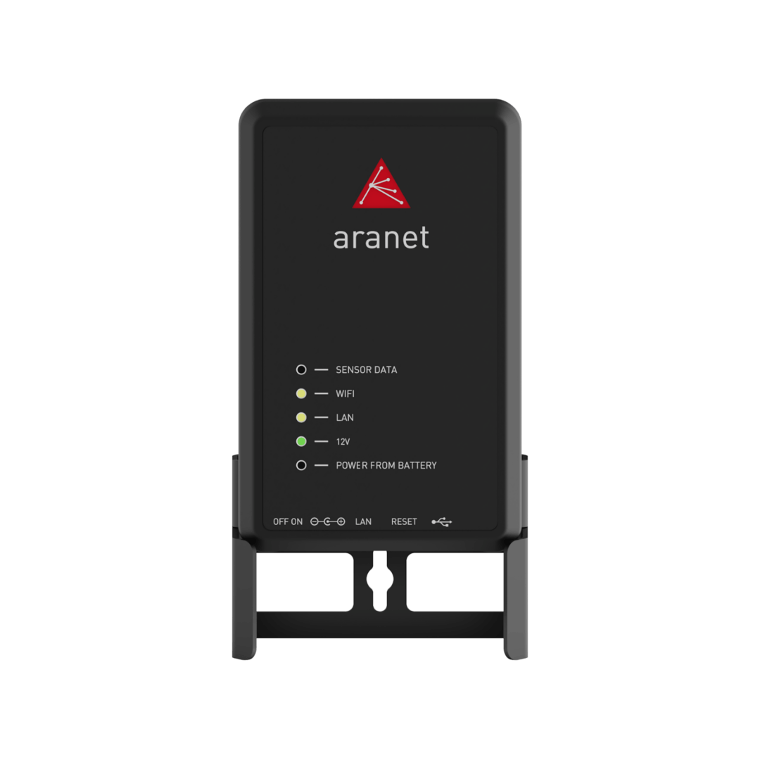 An indoor environmental monitoring solution that acts as a gateway, data storage and web server