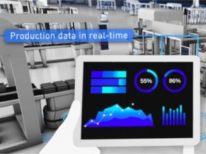 scalable dashboard to interface with connected smart sensors for tracking equipment and process status in a factory