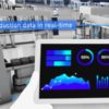 scalable dashboard to interface with connected smart sensors for tracking equipment and process status in a factory