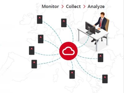 Aranet cloud helps monitor air quality and store data in the cloud infrastructure