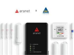 Aranet - Smarter Than Others