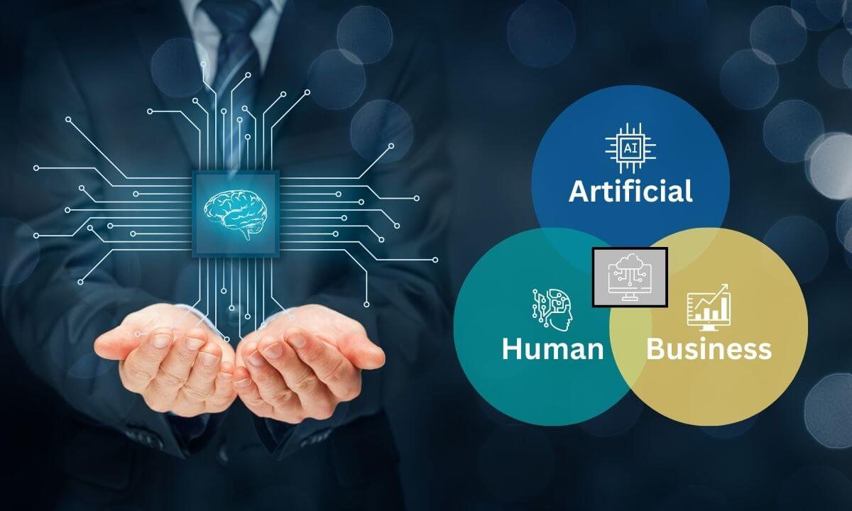 industry 4.0, technology is becoming increasingly necessary to enable businesses to enhance productivity and efficiency while creating value