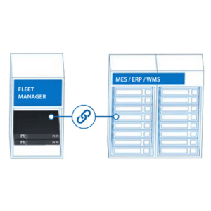 Omron MoMa Fleet Integration Tool Kit