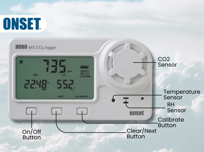 HOBO Carbon Dioxide_Temp_RH Data Logger