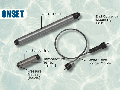 HOBO Water Level Data Logger