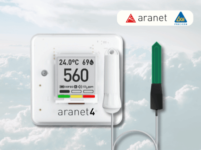 Aranet Environmental Monitoring