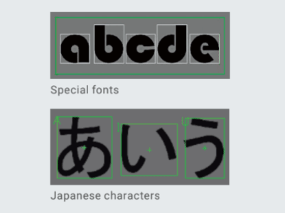 Character Inspection reads special fonts